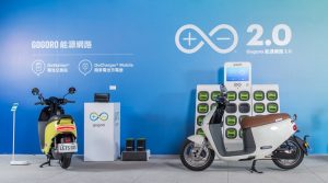 Gogoro
