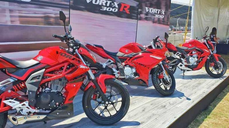 Italika 2024. New Records for the 8th Largest Motorcycle Manufacturer with Over 1.3 Million Sales