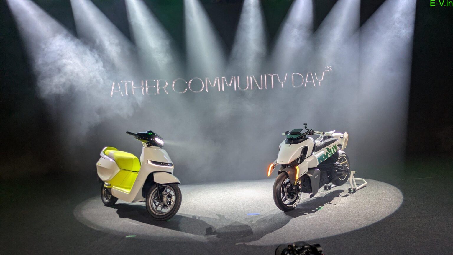 Ather Energy - Facts & Data 2026 | MotorCyclesData